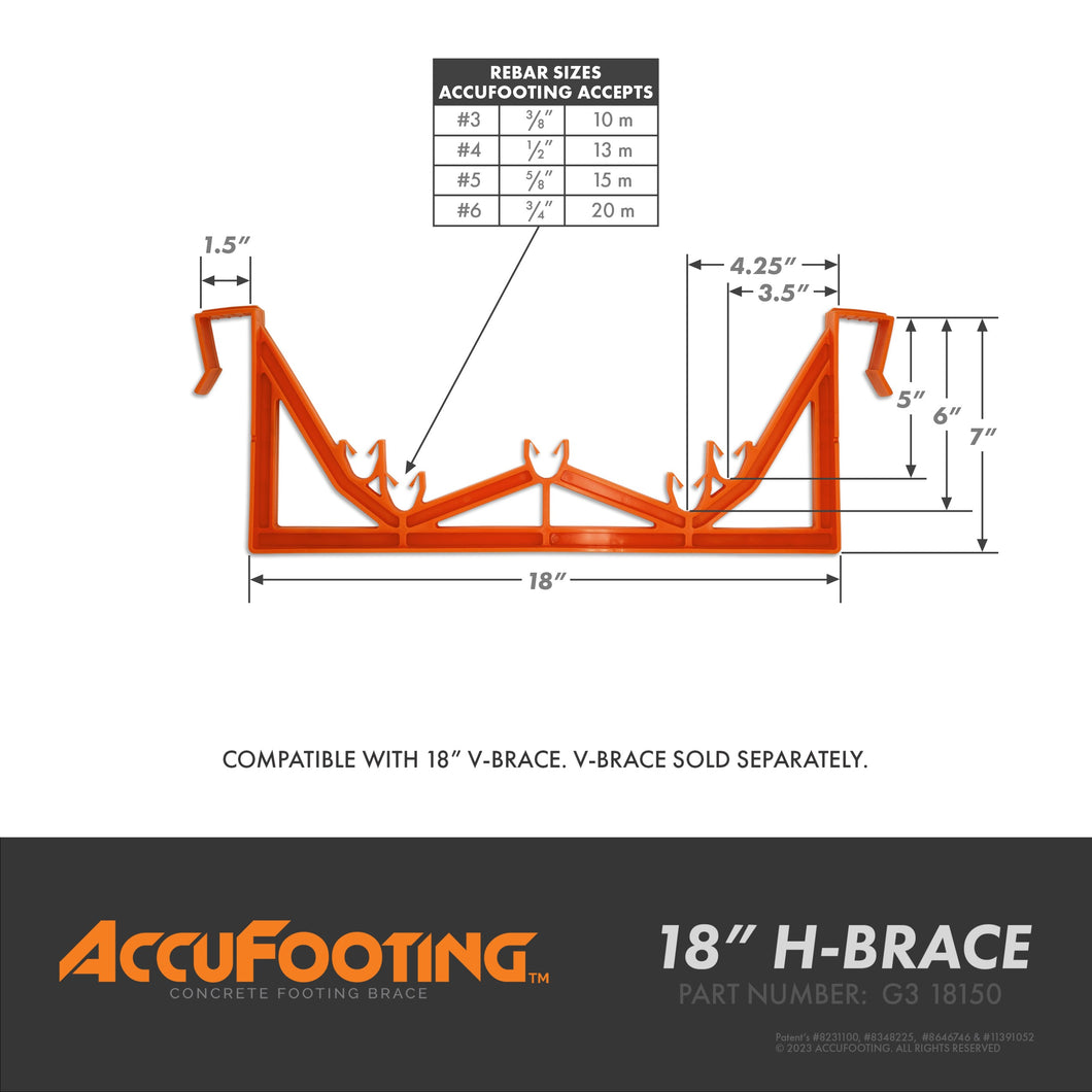 ACCUFOOTING CONCRETE FOOTING BRACES